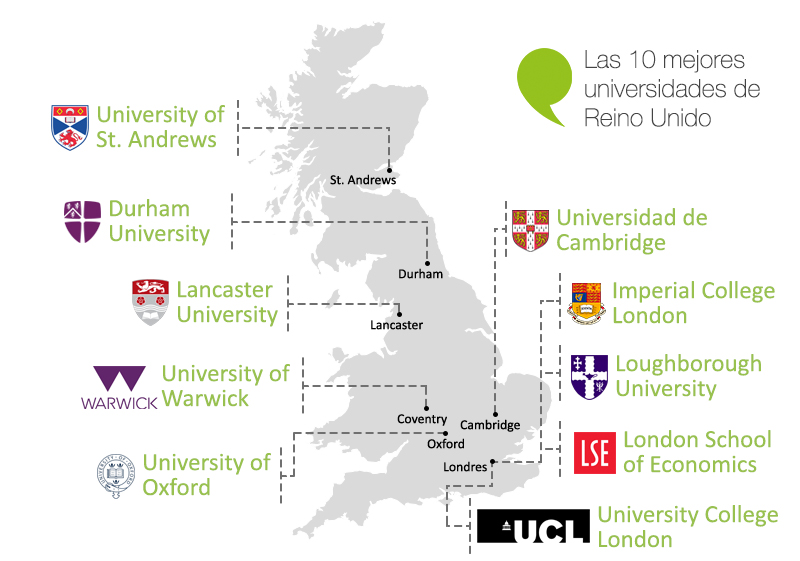 Mejores Universidades Para Estudiar Administración De Empresas En Reino Unido