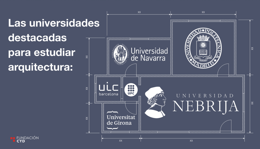 Mejores Universidades Para Estudiar Arquitectura En España