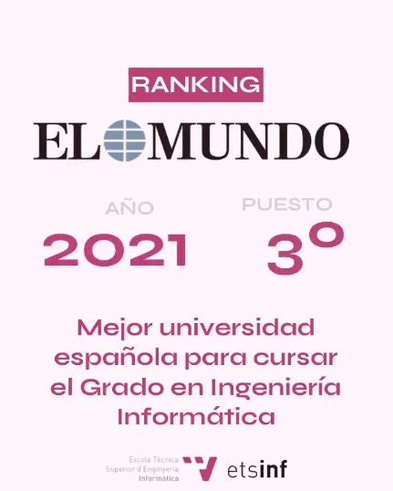 Mejores Universidades Para Estudiar Ciencias De La Computación En España
