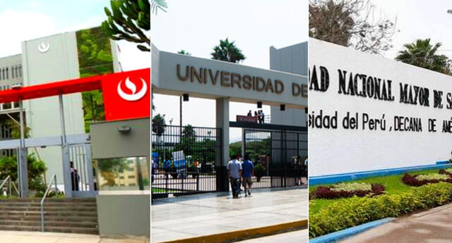 Mejores Universidades Para Estudiar Odontología En Perú